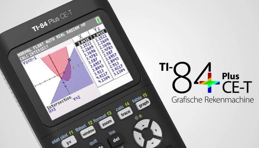 Aanschaf grafische rekenmachine